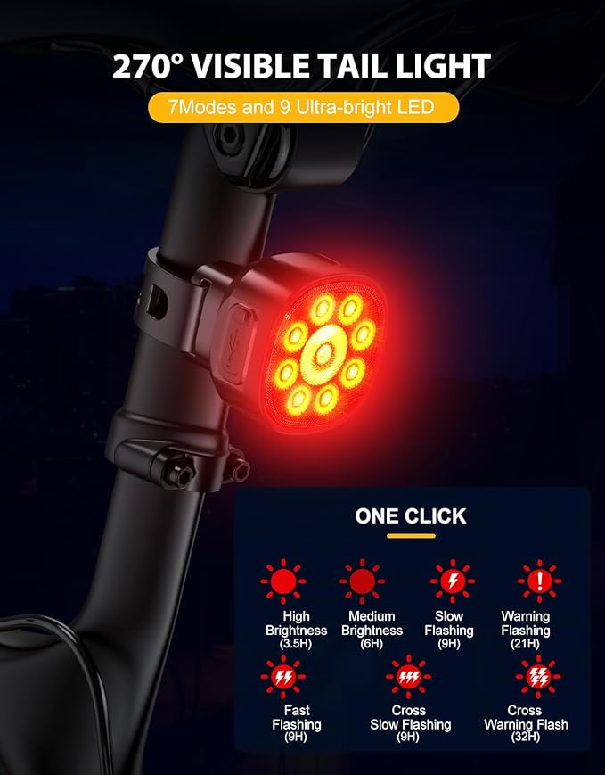 Bicycle Light Super Bright, 1000 Lumens Bicycle Light for Night Riding