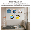 Professional Painting Tool Set – Rollers & Brushes for Home Decoration