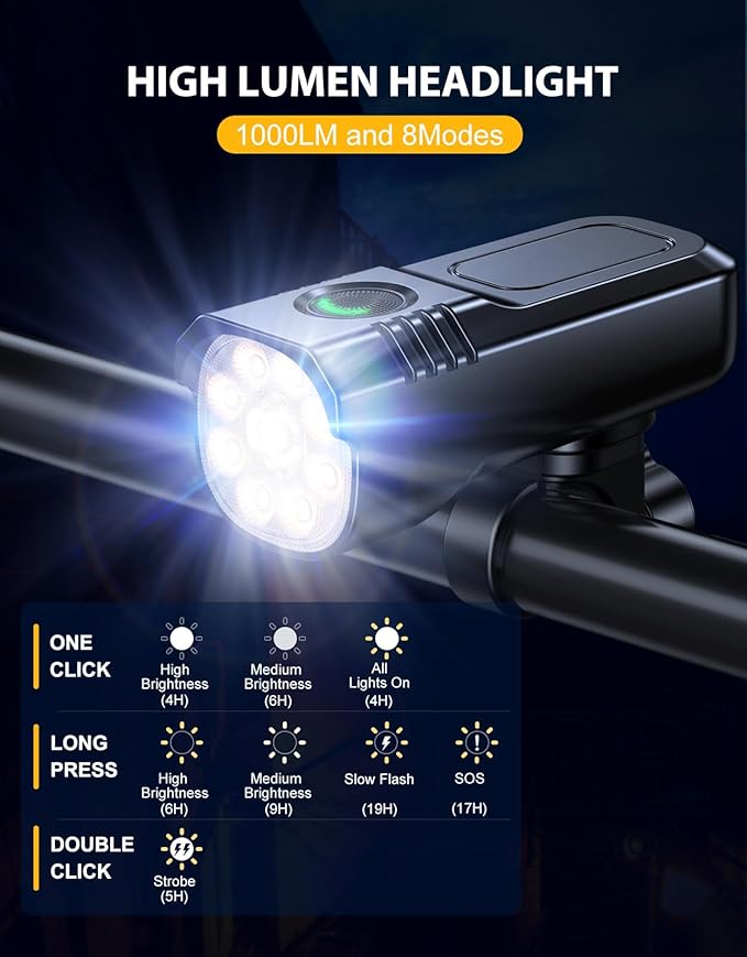 Bicycle Light Super Bright, 1000 Lumens Bicycle Light for Night Riding
